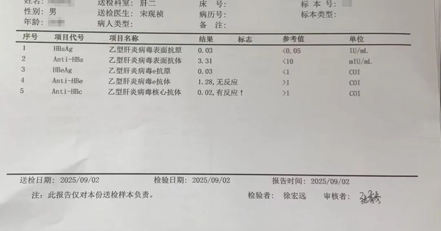 4a1b0c45-0a7e-470d-a223-702f6728df04 4a1b0c45-0a7e-470d-a223-702f6728df04