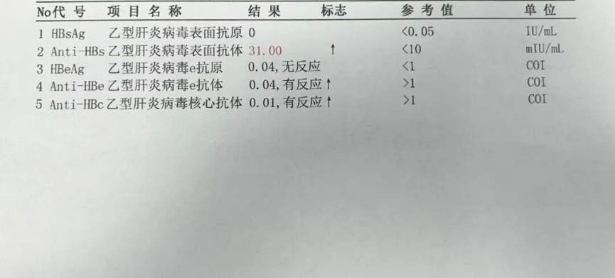 21485610-50d2-4943-a6b8-19b315512c26 21485610-50d2-4943-a6b8-19b315512c26